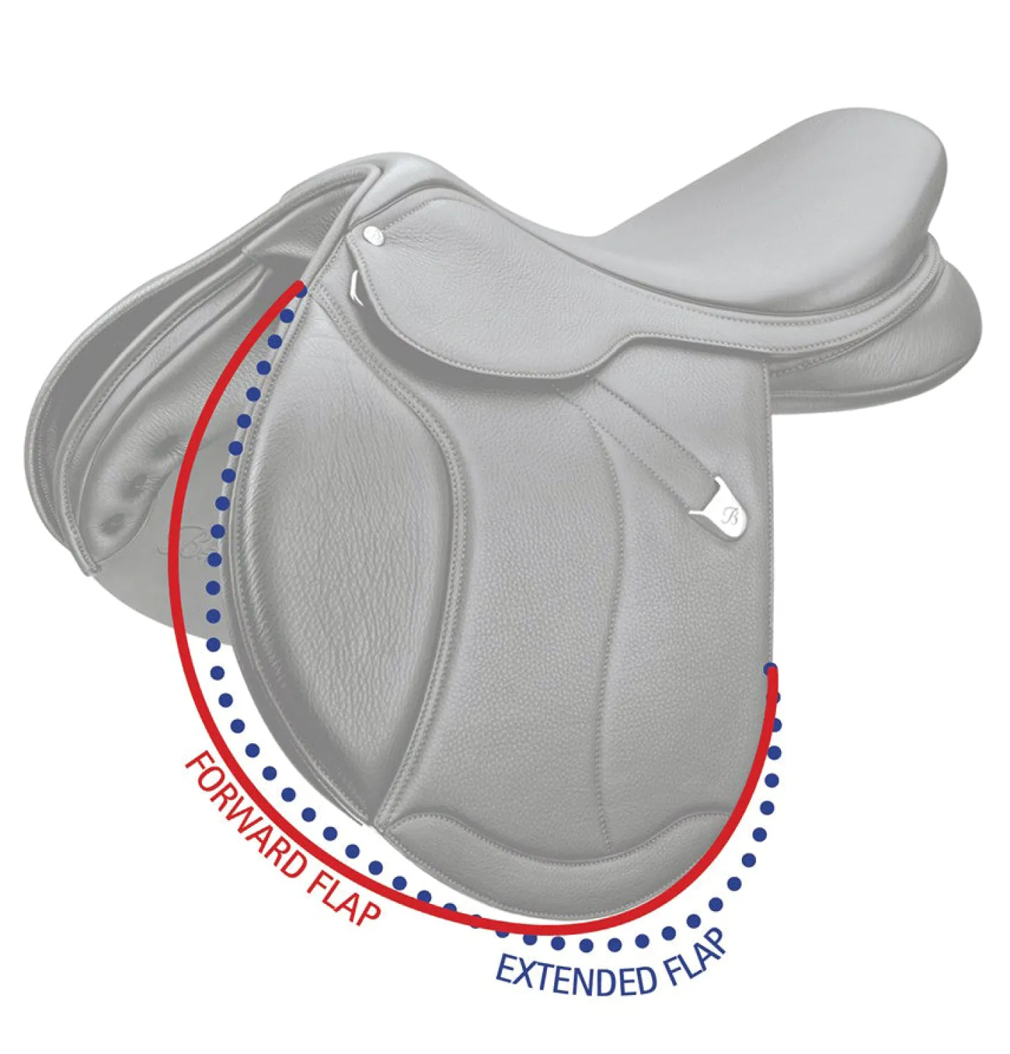 SADDLERY BRANDS INTL Bates Caprilli Close Contact Saddle with Extended Flap
