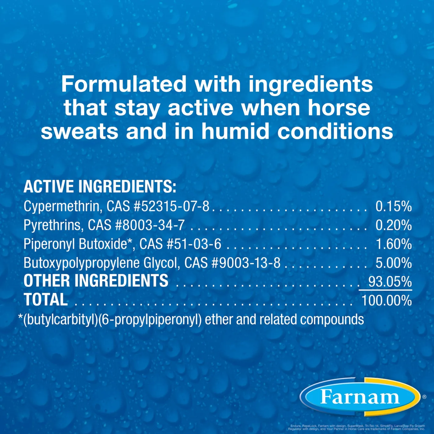 ANIMAL HEALTH INT Farnam® Endure® Sweat-Resistant Fly Spray