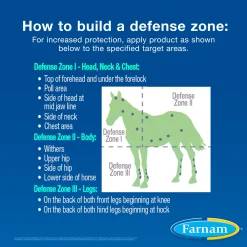 ANIMAL HEALTH INT Farnam® Equi-Spot® Spot-On Fly Control - 12 week