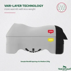 HORSEWARE ® Ireland Rhino® Plus HexStop Vari-Layer® 250 Gram Medium-Weight Turnout Blanket