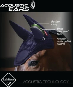 HORSE HEALTH TRADE LeMieux® Acoustic Pro Fly Hood