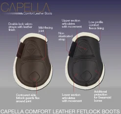 HORSE HEALTH TRADE LeMieux® Capella Comfort Fetlock Boots