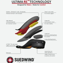 Women ERS Suedwind® Ultima RS™ Sir John Field Boots