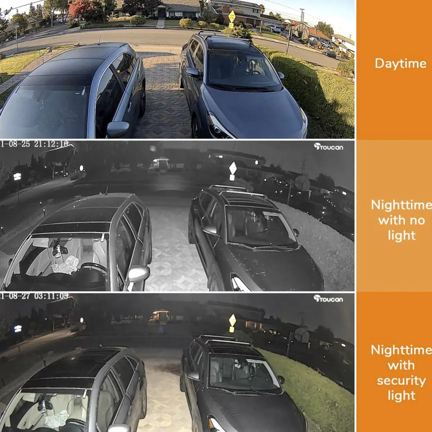 FULFILLMENT SERVICES Toucan® Security Floodlight Camera