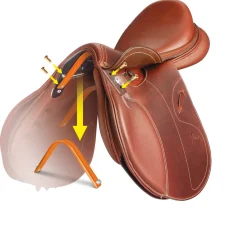 ERS-SADDLES XCH Gullet Plates